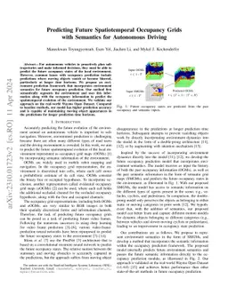 Predicting Future Spatiotemporal Occupancy Grids with Semantics for
  Autonomous Driving