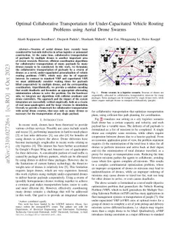 Optimal Collaborative Transportation for Under-Capacitated Vehicle
  Routing Problems using Aerial Drone Swarms