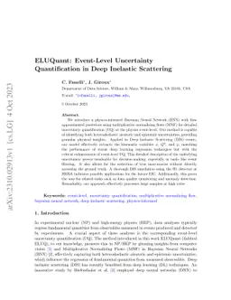 ELUQuant: Event-Level Uncertainty Quantification in Deep Inelastic
  Scattering