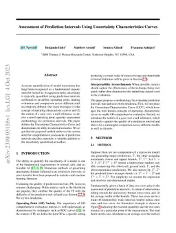 Assessment of Prediction Intervals Using Uncertainty Characteristics
  Curves