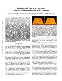 Roadmaps with Gaps over Controllers: Achieving Efficiency in Planning
  under Dynamics