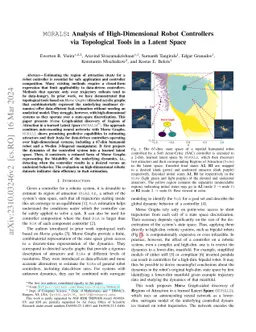 ${\tt MORALS}$: Analysis of High-Dimensional Robot Controllers via
  Topological Tools in a Latent Space