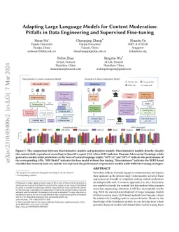 Adapting Large Language Models for Content Moderation: Pitfalls in Data
  Engineering and Supervised Fine-tuning