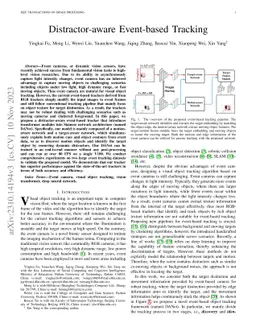 Distractor-aware Event-based Tracking
