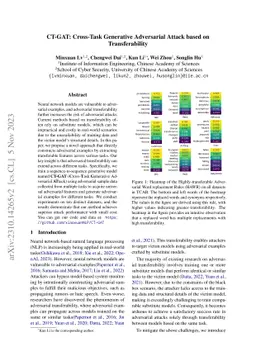CT-GAT: Cross-Task Generative Adversarial Attack based on
  Transferability