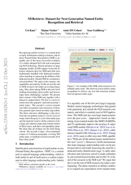 NERetrieve: Dataset for Next Generation Named Entity Recognition and
  Retrieval