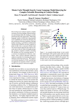 Monte Carlo Thought Search: Large Language Model Querying for Complex
  Scientific Reasoning in Catalyst Design