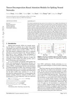 Tensor Decomposition Based Attention Module for Spiking Neural Networks