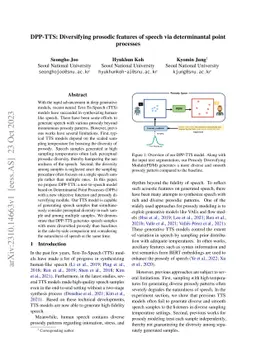DPP-TTS: Diversifying prosodic features of speech via determinantal
  point processes