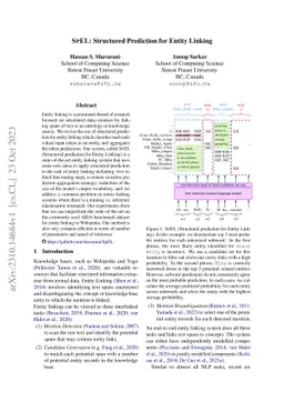 SpEL: Structured Prediction for Entity Linking