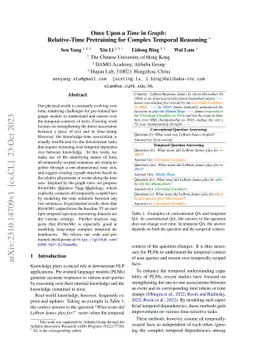 Once Upon a $\textit{Time}$ in $\textit{Graph}$: Relative-Time
  Pretraining for Complex Temporal Reasoning