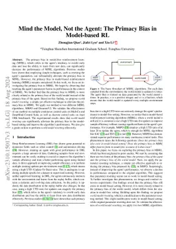 Mind the Model, Not the Agent: The Primacy Bias in Model-based RL