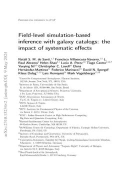 Field-level simulation-based inference with galaxy catalogs: the impact of systematic effects