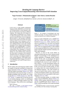 Breaking the Language Barrier: Improving Cross-Lingual Reasoning with
  Structured Self-Attention