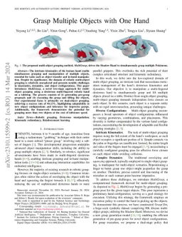 Grasp Multiple Objects with One Hand