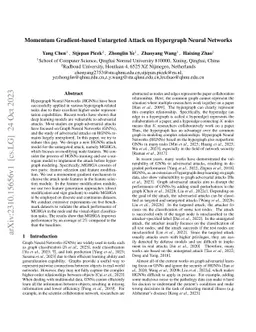 Momentum Gradient-based Untargeted Attack on Hypergraph Neural Networks