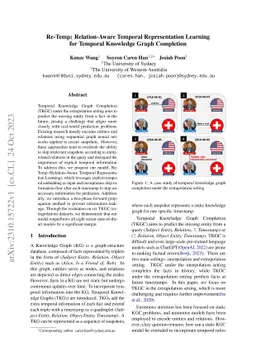 Re-Temp: Relation-Aware Temporal Representation Learning for Temporal
  Knowledge Graph Completion