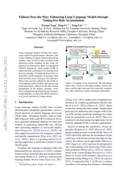 Failures Pave the Way: Enhancing Large Language Models through
  Tuning-free Rule Accumulation