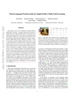 Vision-Language Pseudo-Labels for Single-Positive Multi-Label Learning