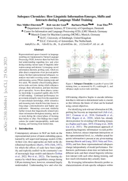 Subspace Chronicles: How Linguistic Information Emerges, Shifts and
  Interacts during Language Model Training