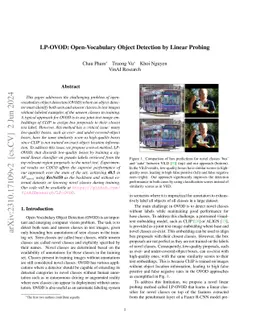 LP-OVOD: Open-Vocabulary Object Detection by Linear Probing