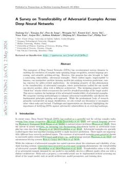 A Survey on Transferability of Adversarial Examples across Deep Neural
  Networks