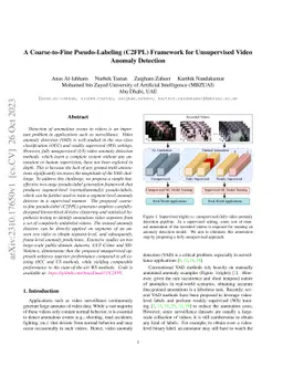 A Coarse-to-Fine Pseudo-Labeling (C2FPL) Framework for Unsupervised
  Video Anomaly Detection
