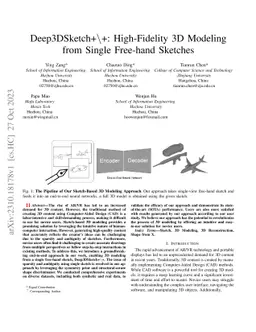 Deep3DSketch+\+: High-Fidelity 3D Modeling from Single Free-hand
  Sketches