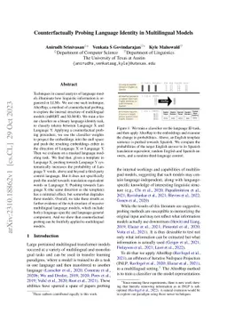 Counterfactually Probing Language Identity in Multilingual Models