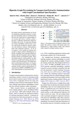 Bipartite Graph Pre-training for Unsupervised Extractive Summarization
  with Graph Convolutional Auto-Encoders