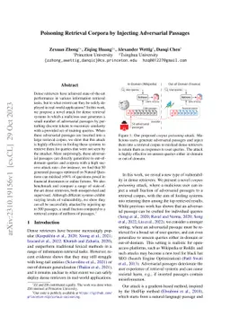 Poisoning Retrieval Corpora by Injecting Adversarial Passages