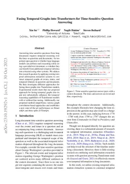 Fusing Temporal Graphs into Transformers for Time-Sensitive Question
  Answering