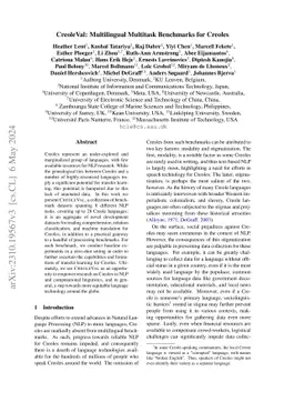 CreoleVal: Multilingual Multitask Benchmarks for Creoles