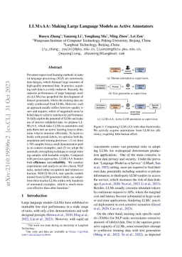 LLMaAA: Making Large Language Models as Active Annotators