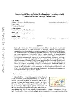Improving Offline-to-Online Reinforcement Learning with Q Conditioned
  State Entropy Exploration