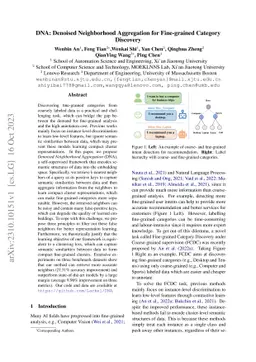 DNA: Denoised Neighborhood Aggregation for Fine-grained Category
  Discovery