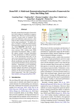 DemoNSF: A Multi-task Demonstration-based Generative Framework for Noisy
  Slot Filling Task
