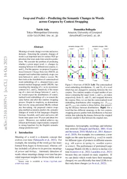$\textit{Swap and Predict}$ -- Predicting the Semantic Changes in Words
  across Corpora by Context Swapping