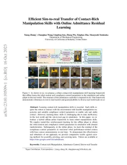 Efficient Sim-to-real Transfer of Contact-Rich Manipulation Skills with
  Online Admittance Residual Learning