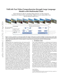 VidCoM: Fast Video Comprehension through Large Language Models with
  Multimodal Tools