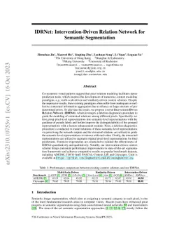 IDRNet: Intervention-Driven Relation Network for Semantic Segmentation