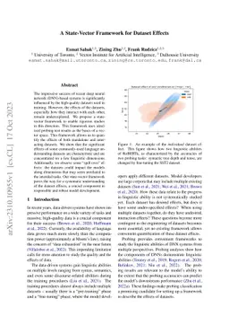 A State-Vector Framework for Dataset Effects