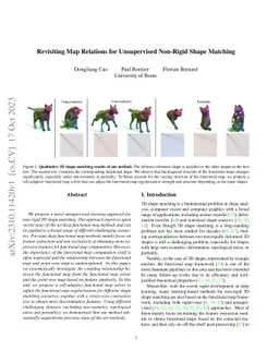 Revisiting Map Relations for Unsupervised Non-Rigid Shape Matching