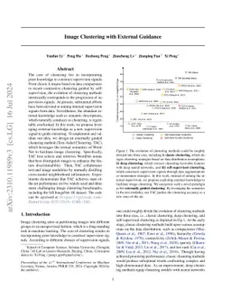 Image Clustering with External Guidance