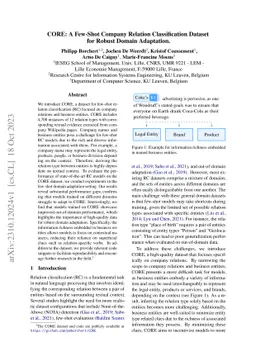 CORE: A Few-Shot Company Relation Classification Dataset for Robust
  Domain Adaptation