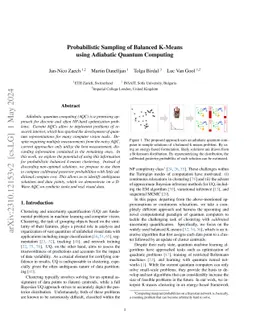 Probabilistic Sampling of Balanced K-Means using Adiabatic Quantum
  Computing