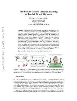 Few-Shot In-Context Imitation Learning via Implicit Graph Alignment