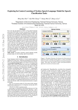 Exploring In-Context Learning of Textless Speech Language Model for
  Speech Classification Tasks
