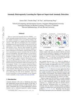 Anomaly Heterogeneity Learning for Open-set Supervised Anomaly Detection