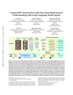 GestureGPT: Toward Zero-shot Interactive Gesture Understanding and
  Grounding with Large Language Model Agents